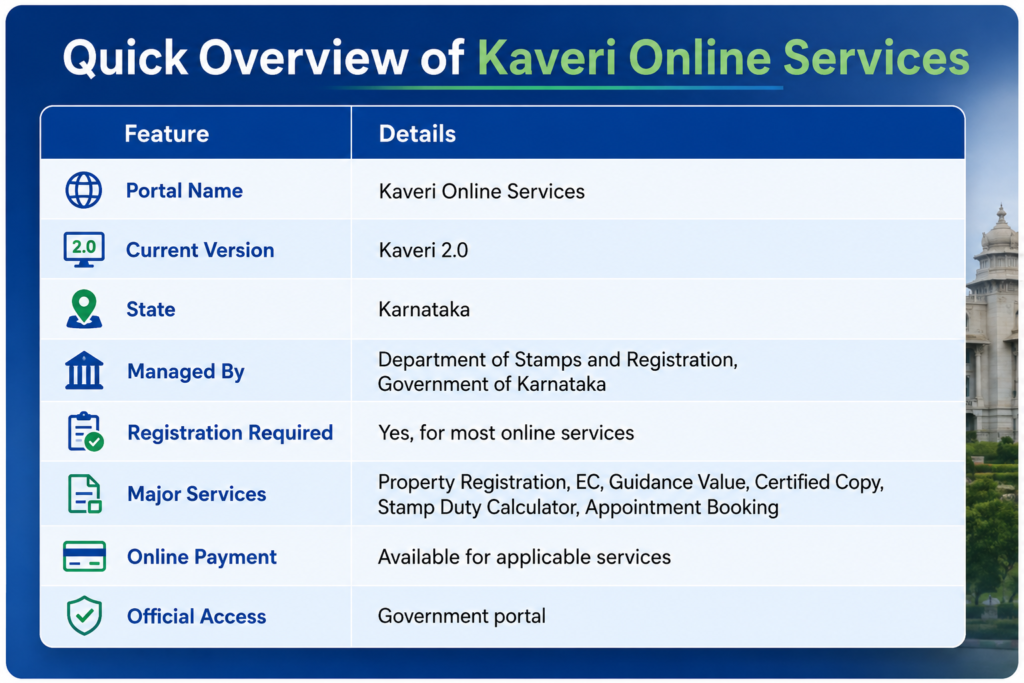 kaveri online ec